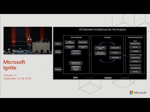 AI oriented architecture: The new enterprise paradigm - BRK2291