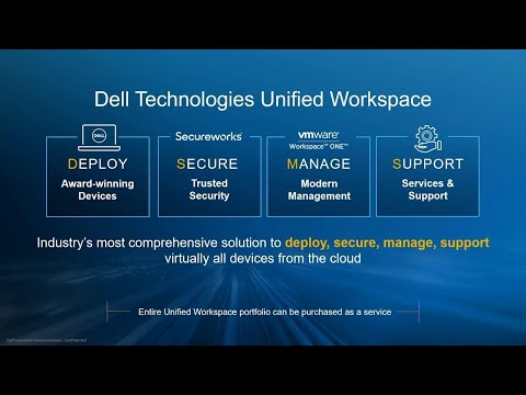 Modernize the user experience with Dell Technologies Unified Workspace | BRK2370