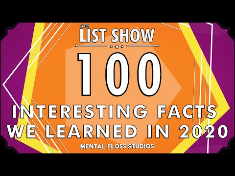 100 Interesting Facts We Learned in 2020