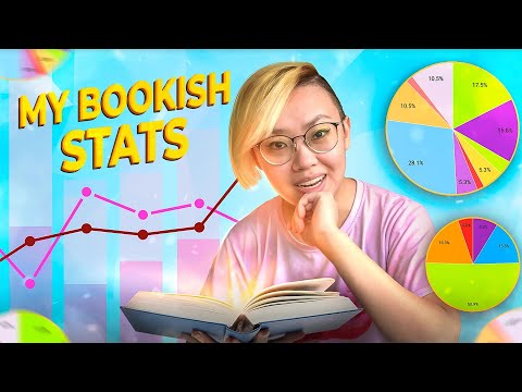 2021 YEAR IN REVIEW  How Many Books I Read, Money I Saved, My Top Genres, and More Reading Stats