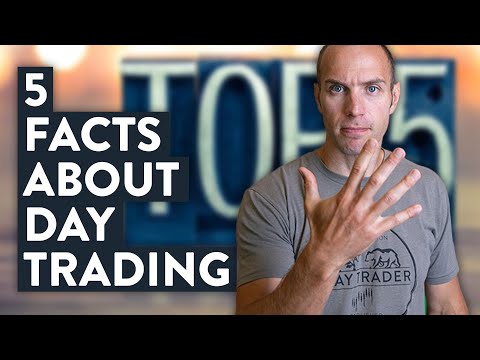 5 Facts Of Day Trading