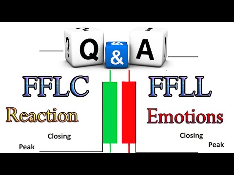 # 160 | Q&A Video - FFLC FFLL - Earn Money - BUSINESS  | Sami's IQ Option Full Course For Beginners