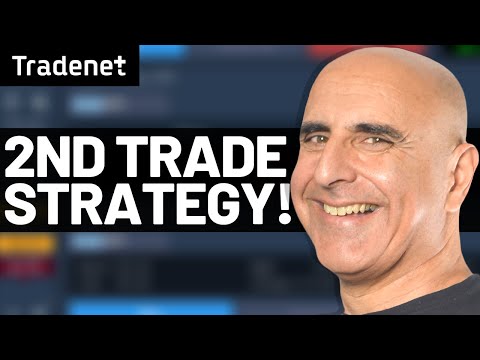 [Free Webinar] An Effective 'Second Trade' Strategy