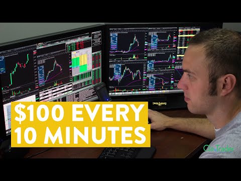 [LIVE] Day Trading | $100 Every 10 Minutes...