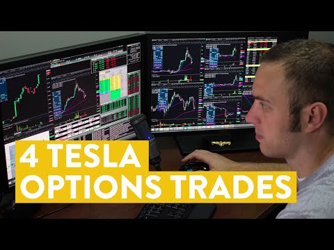 [LIVE] Day Trading |  4 TSLA Options Trades