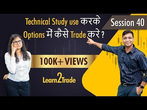#Technical #Analysis Use करके Options में कैसे Trade करे ? | #Options #Trading - 8 | #Learn2Trade 40
