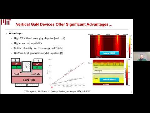 Ahmad Zubair—Challenges and opportunities for the next generation of power electronic devices