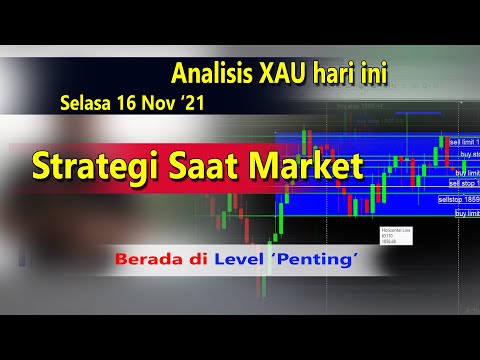 Analisis Hari ini Selasa 16 Nov, Strategi Saat Market di Level Penting || Trading Analysis [ENG SUB]