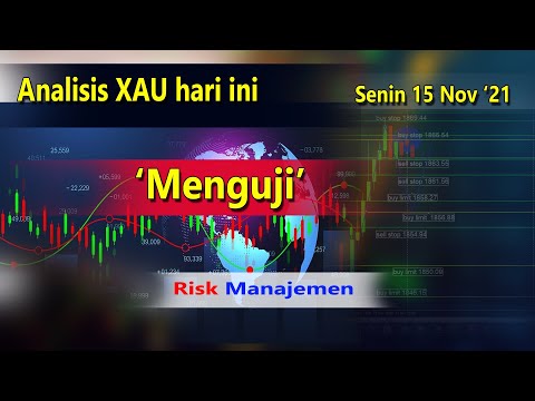 Analisis XAU Hari ini Senin 15 Nov, Menguji Batas Risk Manajemen || Daily Trading Analysis (XAUUSD)