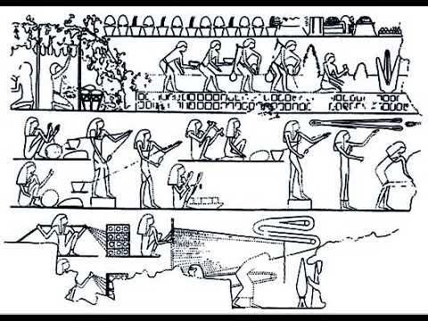 Ancient Egyptian technology | Wikipedia audio article