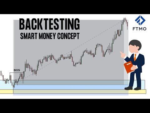 BACKTESTING THIS FREE FTMO STRATEGY | 12RR+ A MONTH | SMART MONEY CONCEPT