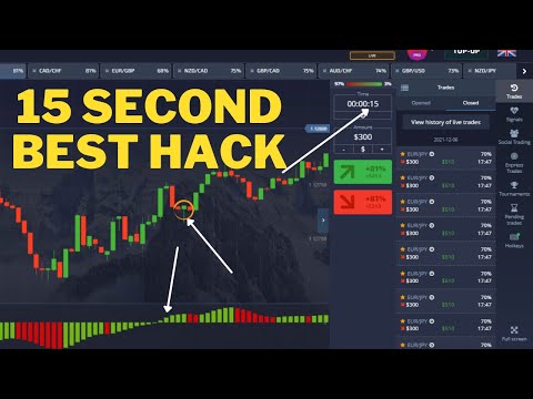Best Hack For 15 Second Pocket Option Real Market Strategy - Binary Option Trading EP4