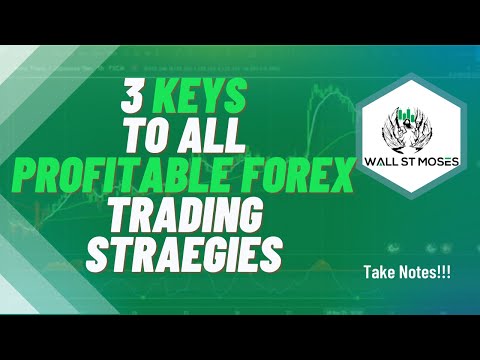 Best Price Action Forex Trading Strategies (3 Major Keys To Be A Profitable Forex Trader)