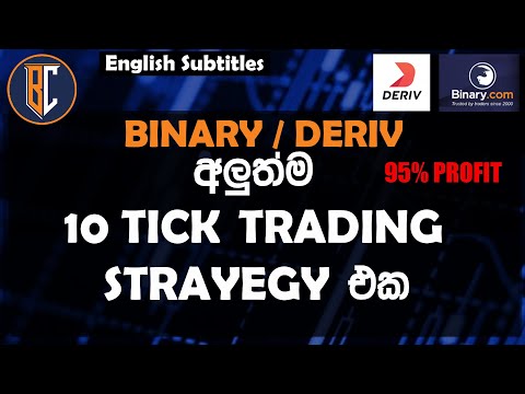 Binary | Deriv trading rise and fall strategy | Real Account