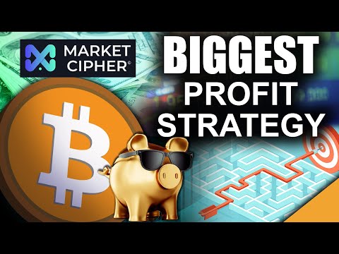 BTC Trading Breakthrough Revealed (BIGGEST Bitcoin Profit Strategy)