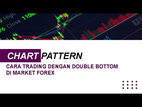 Cara Trading Dengan Chart Pattern Double Bottom || Trading With Double Bottom Chart Pattern