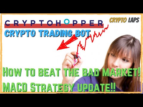 Cryptohopper Tutorial: Crypto Trading Bot Strategy!