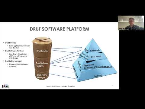 Drut Webinar Drut Software Platform Install
