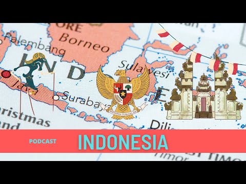 Facts about INDONESIA