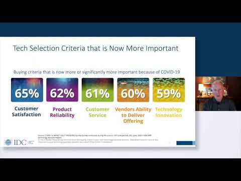 FMS 2020: IDC Keynote