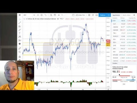 Forex con Café del 12 de Septiembre 2019 -ECB-