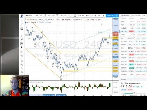 Forex con Café del 30 de Enero del 2019