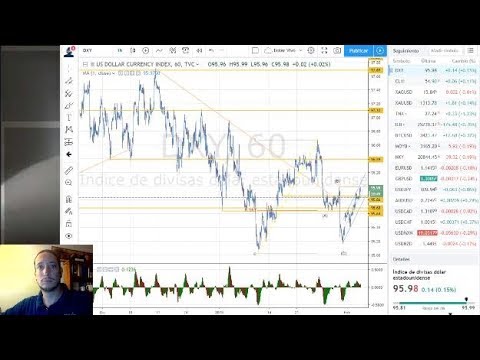 Forex con Café del 5 de Febrero 2019