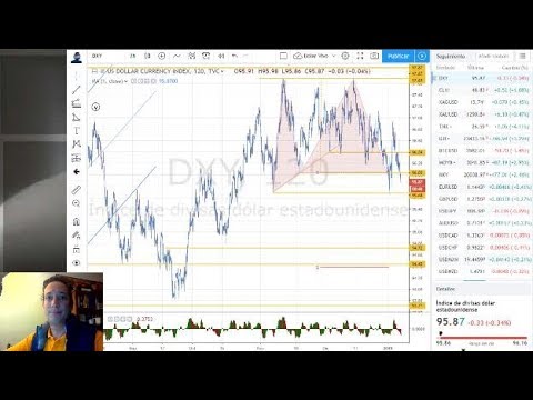 Forex con Café del 7 de Enero del 2019