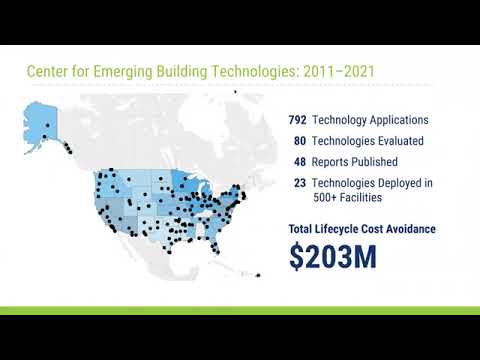 GSA/DOE 2021 RFI for Technologies that Reduce Carbon Emissions