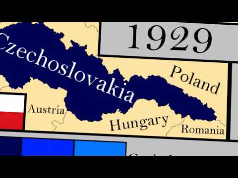History of Czechoslovakia