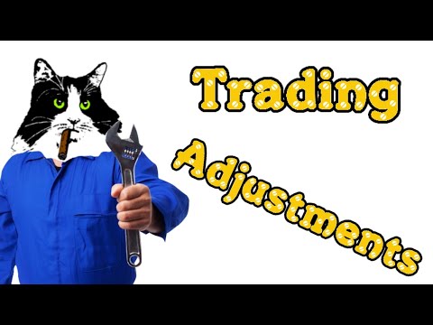 How I'm making trading adjustments in extreme volatility