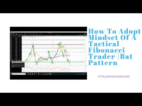 How To Adopt Mindset Of A Tactical Fibonacci Trader | Bat Pattern