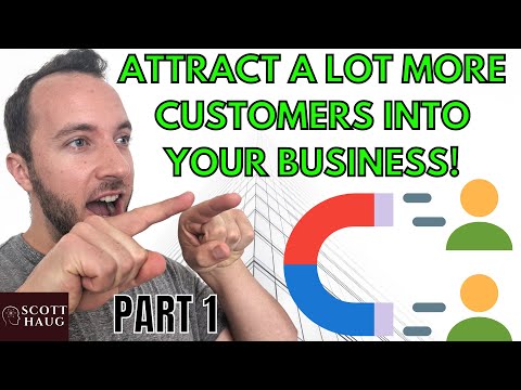 How To Attract A LOT MORE Customers Into Your Business! My Story & Introduction - Part 1 / 6