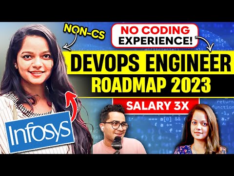 How to become a DevOps Engineer in 2023 ( Step by Step )- Learn DevOps Engineer Skills in 6 Months