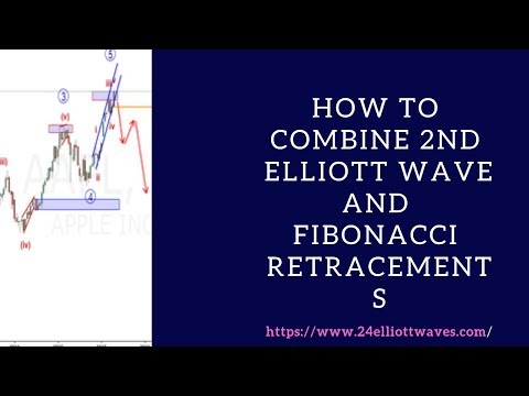 How To Combine 2nd Elliott Wave And Fibonacci Retracements