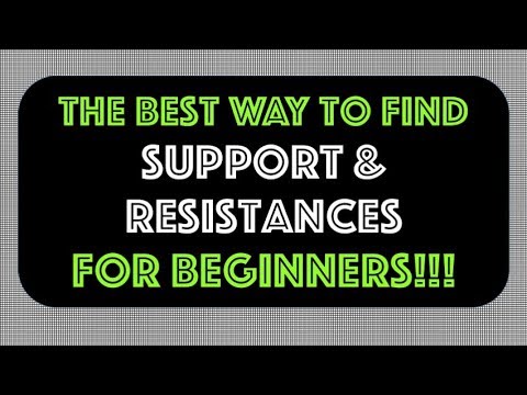How To Find Support And Resistance To Know Where To Buy And Sell For Beginners | Stock Market