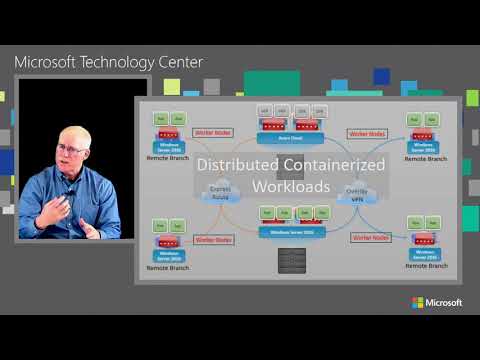 How to modernize legacy applications with Microsoft technologies