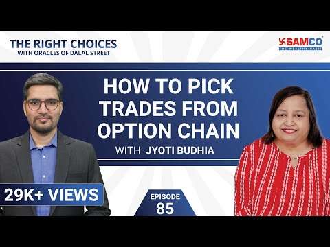 How to Pick Trades from Option Chain | Open Interest Analysis| OHLC Price Action