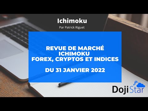 Ichimoku Revue de marché Forex, Cryptos et Indices du 31 janvier 2022