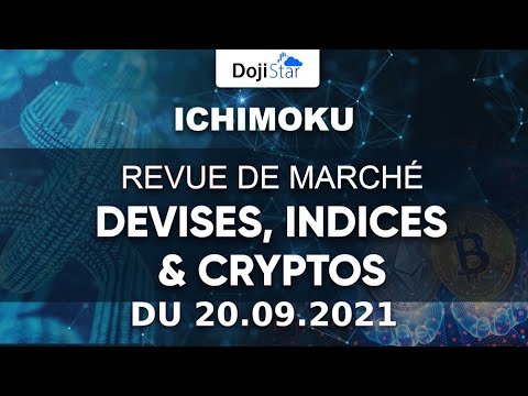 Ichimoku  Revue de marché Forex Indices et Cryptos du 20 septembre 2021