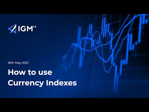 IGMFX - Trading with Moving Averages