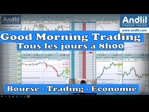 Le Good Morning Trading du 11 mai  2021 par Benoist Rousseau - Andlil.com
