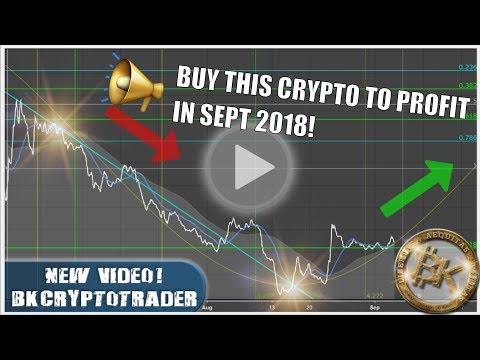 Live Crypto Trading w/ BK BTC Bitcoin Boss 