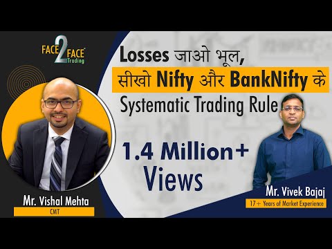 Losses जाओ भूल, सीखो Nifty और BankNifty के Systematic Trading Rule