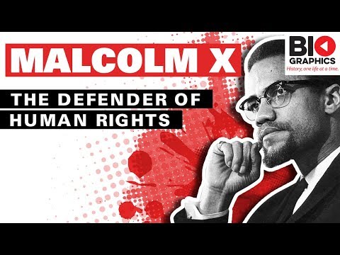Malcolm X: The Defender of Human Rights