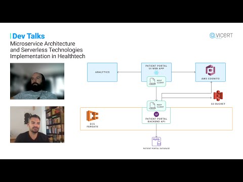 Microservice Architecture and Serverless Technologies Implementation in Health Tech