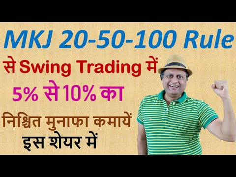MKJ 20-50-100 Rule से Swing Trading में 5% से 10% का निश्चित मुनाफा कमायें