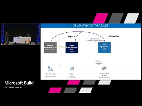 Modernizing existing .NET applications with Windows Containers and Azure cloud