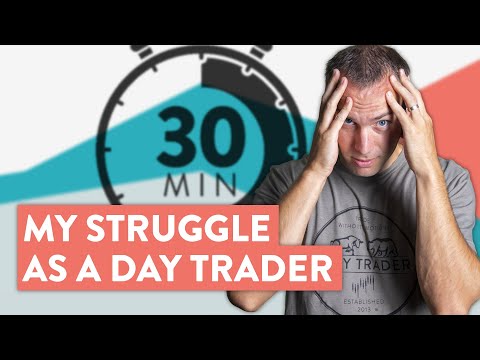 My Current Struggle as a Day Trader (September Trading Results)