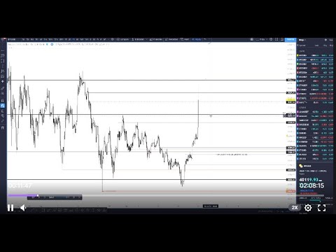Ninjascalp feat TraderKoz Bitcoin (BTC) Live stream - 07/28/2021 - Much Trading Alpha